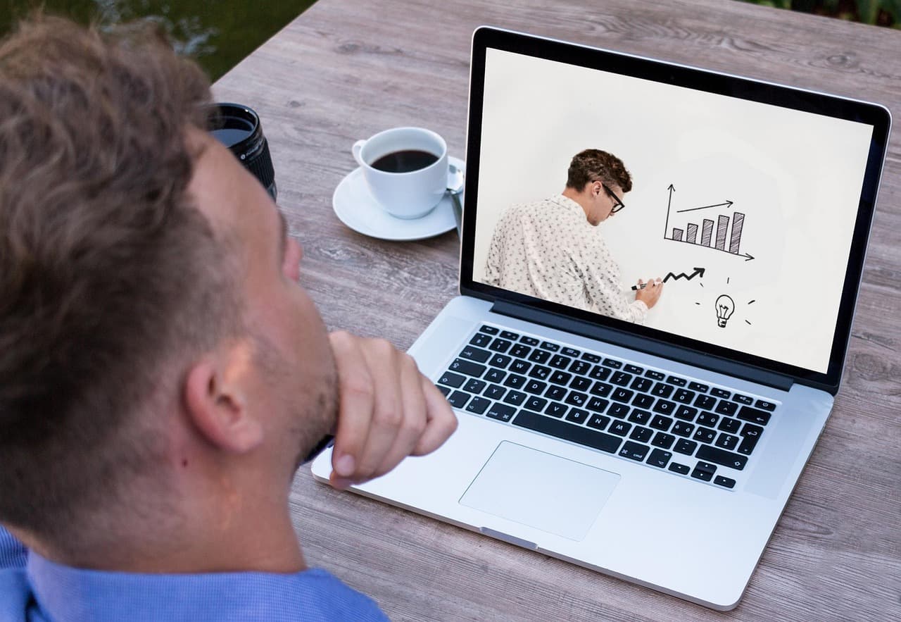 Viết Tiếng Anh Chuyên Nghiệp